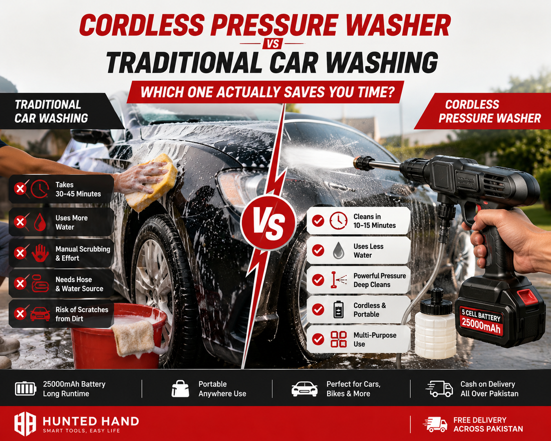 Cordless Pressure Washer vs Traditional Car Washing: Which Saves You Time?